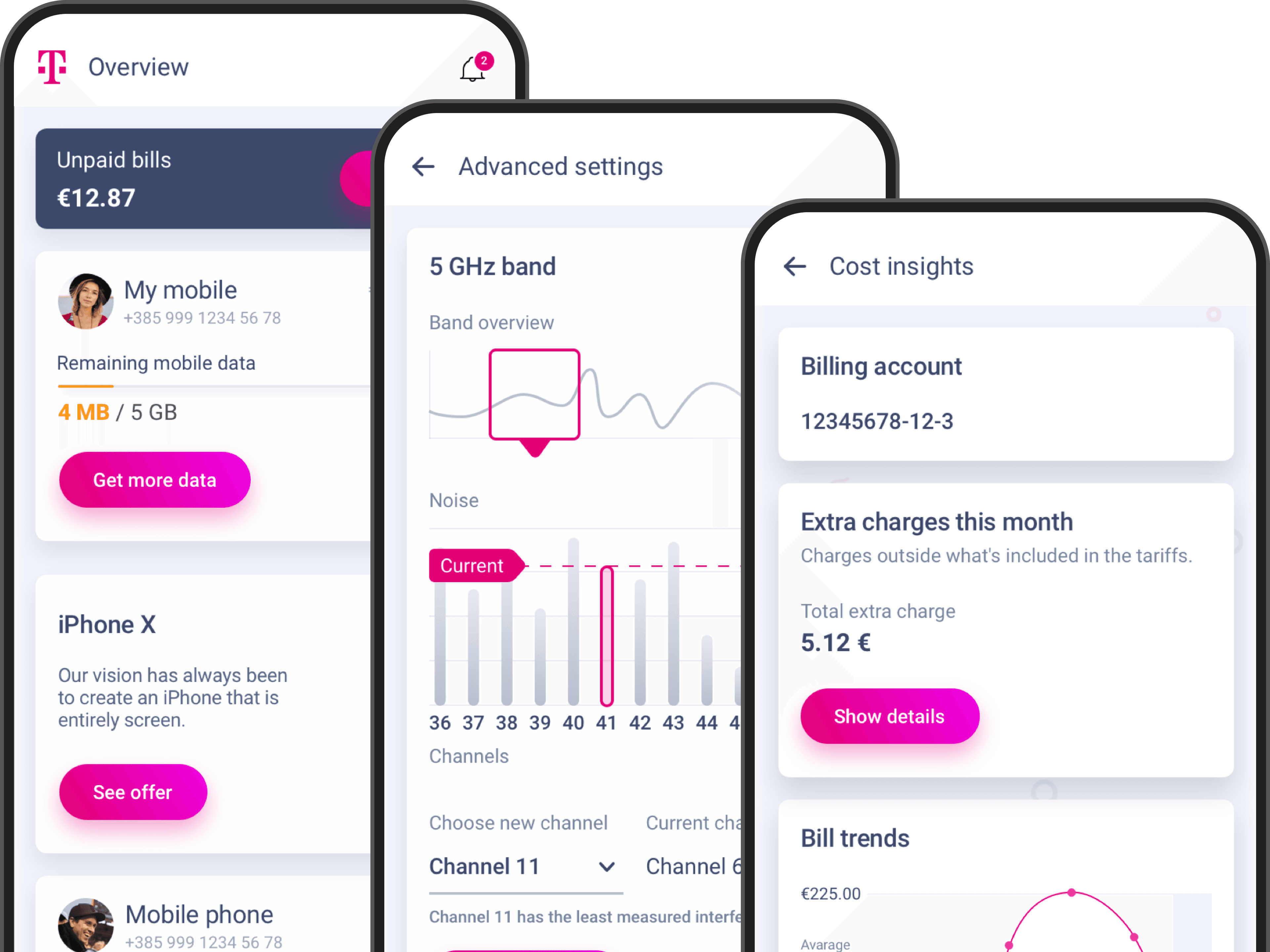 Deutsche Telekom OneApp cover photo